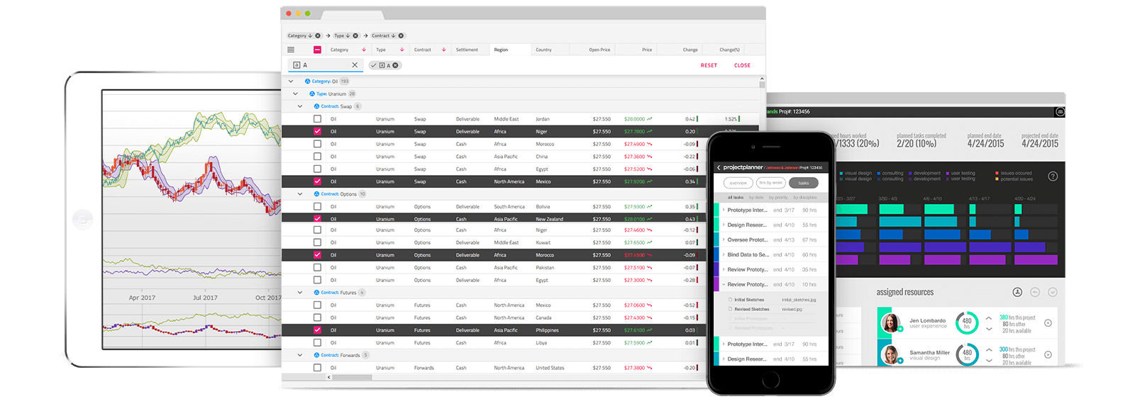 Infragistics Ultimate Developer Toolkit